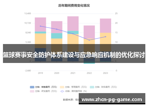 篮球赛事安全防护体系建设与应急响应机制的优化探讨