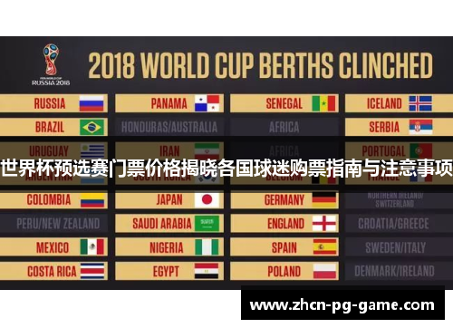 世界杯预选赛门票价格揭晓各国球迷购票指南与注意事项