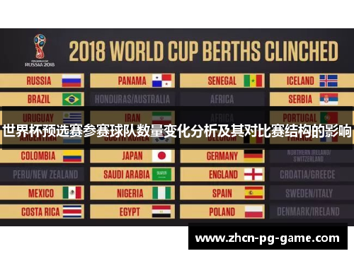 世界杯预选赛参赛球队数量变化分析及其对比赛结构的影响