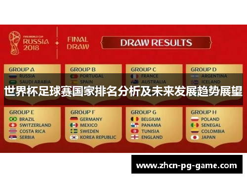 世界杯足球赛国家排名分析及未来发展趋势展望