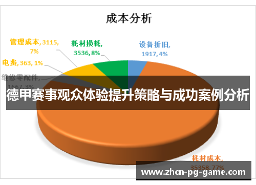 德甲赛事观众体验提升策略与成功案例分析