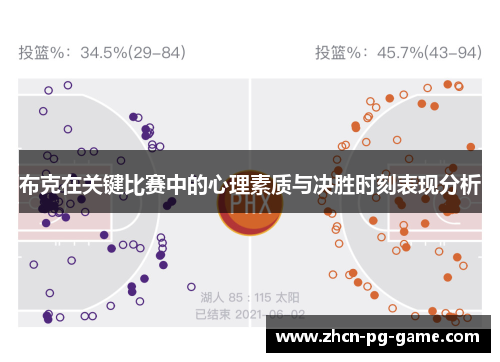 布克在关键比赛中的心理素质与决胜时刻表现分析