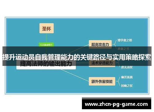 提升运动员自我管理能力的关键路径与实用策略探索