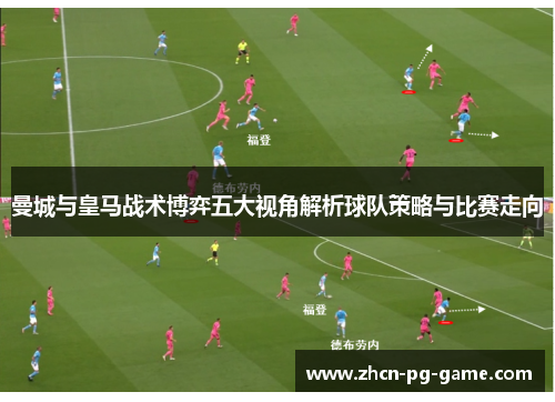 曼城与皇马战术博弈五大视角解析球队策略与比赛走向