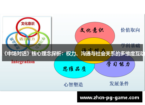 《中场对话》核心理念探析：权力、沟通与社会关系的多维度互动