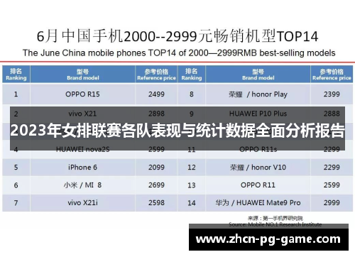 2023年女排联赛各队表现与统计数据全面分析报告