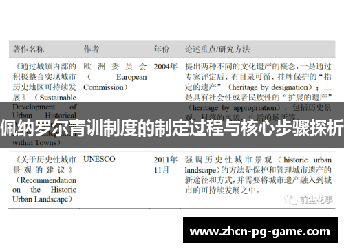 佩纳罗尔青训制度的制定过程与核心步骤探析