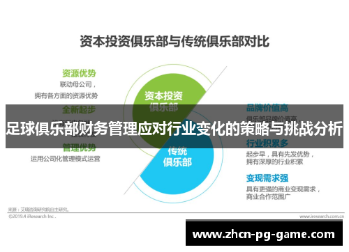足球俱乐部财务管理应对行业变化的策略与挑战分析