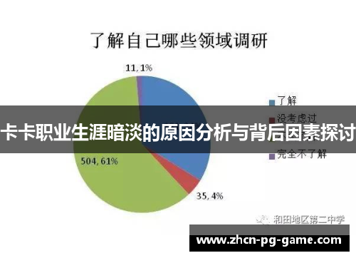 卡卡职业生涯暗淡的原因分析与背后因素探讨