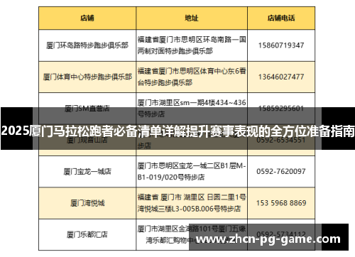2025厦门马拉松跑者必备清单详解提升赛事表现的全方位准备指南
