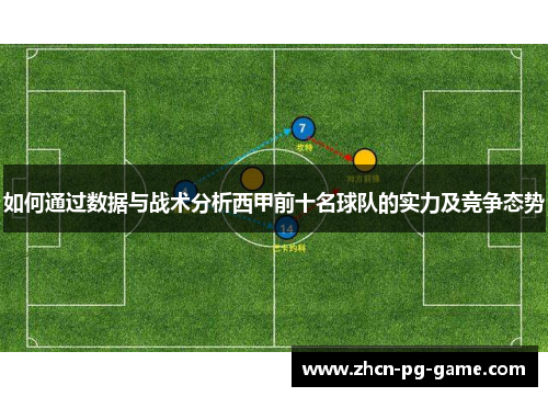 如何通过数据与战术分析西甲前十名球队的实力及竞争态势