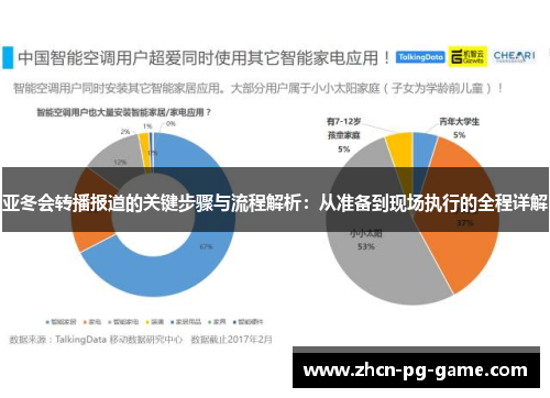 亚冬会转播报道的关键步骤与流程解析：从准备到现场执行的全程详解