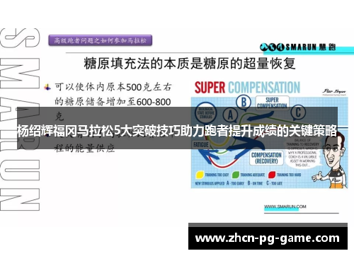 杨绍辉福冈马拉松5大突破技巧助力跑者提升成绩的关键策略