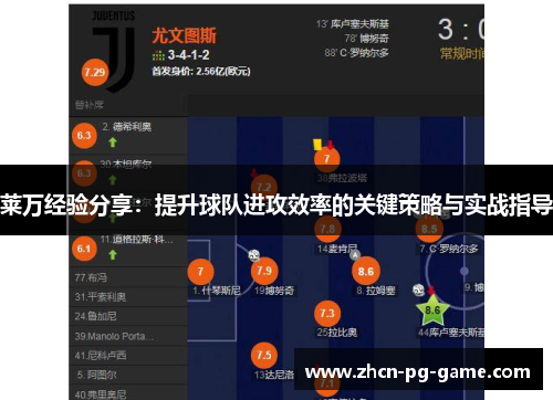 莱万经验分享：提升球队进攻效率的关键策略与实战指导