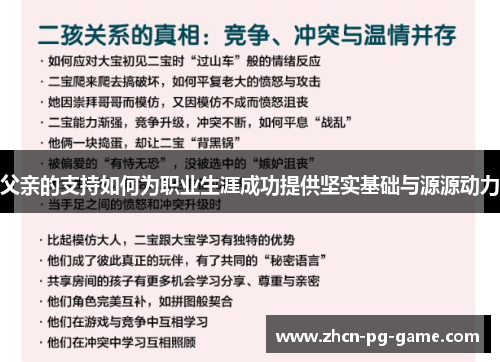 父亲的支持如何为职业生涯成功提供坚实基础与源源动力