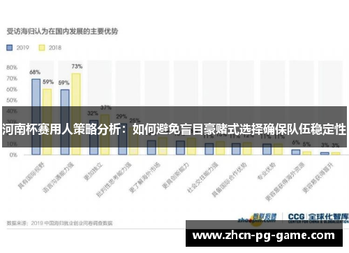 河南杯赛用人策略分析：如何避免盲目豪赌式选择确保队伍稳定性