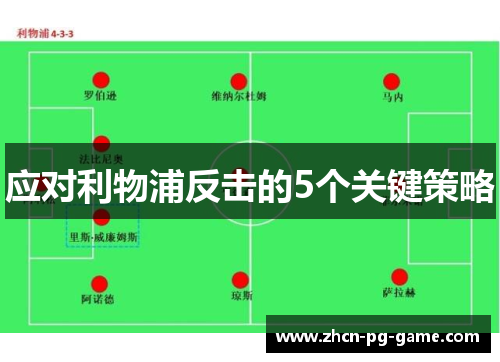 应对利物浦反击的5个关键策略