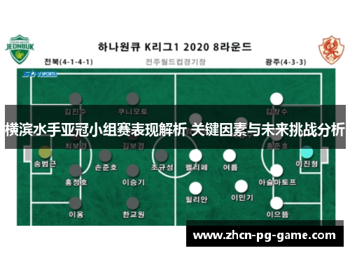 横滨水手亚冠小组赛表现解析 关键因素与未来挑战分析