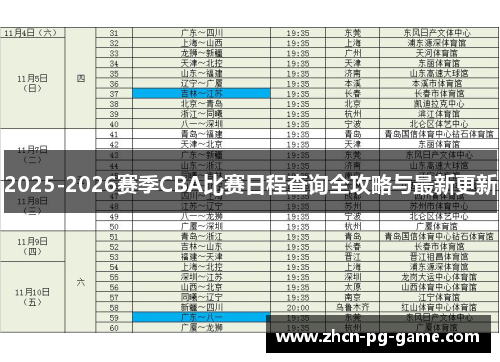 2025-2026赛季CBA比赛日程查询全攻略与最新更新