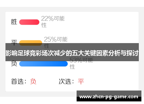 影响足球竞彩场次减少的五大关键因素分析与探讨