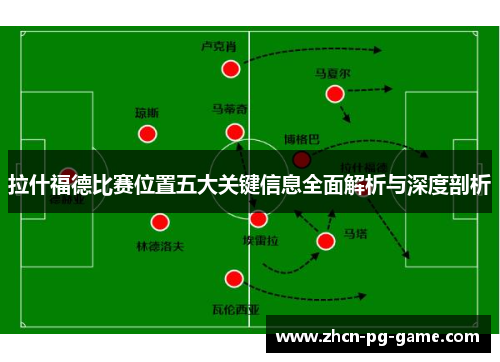 拉什福德比赛位置五大关键信息全面解析与深度剖析 拉什福德比赛位置五大关键信息全面解析与深度剖析