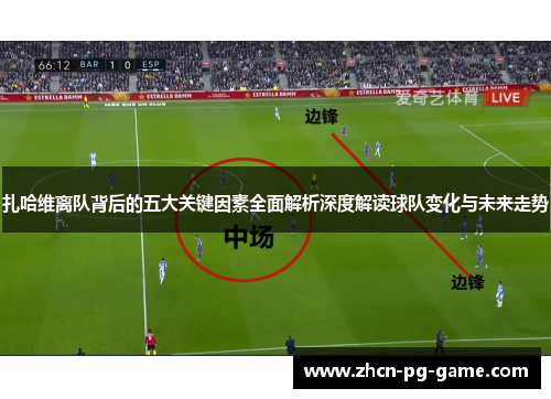 扎哈维离队背后的五大关键因素全面解析深度解读球队变化与未来走势