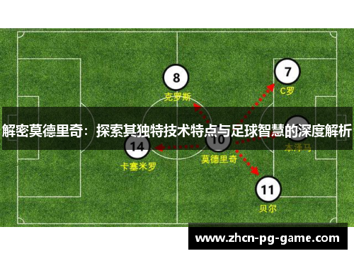 解密莫德里奇：探索其独特技术特点与足球智慧的深度解析