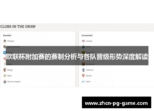 欧联杯附加赛的赛制分析与各队晋级形势深度解读 欧联杯附加赛的赛制分析与各队晋级形势深度解读